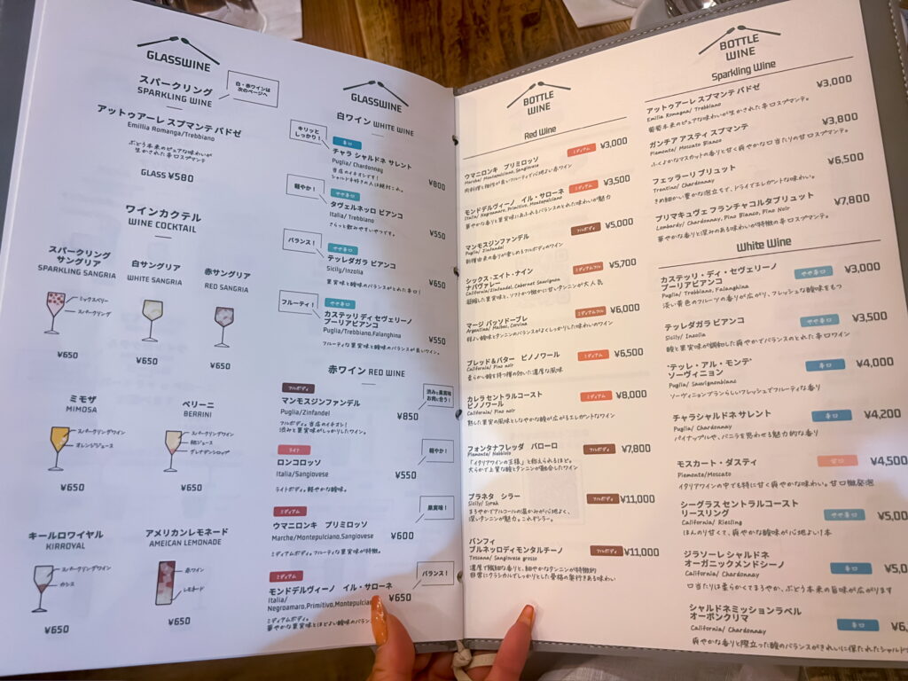 Italian table BENCIA ベンシア　戸田公園店　メニュー