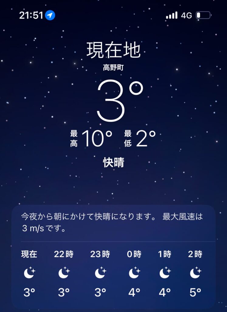 高野山　１２月　気温