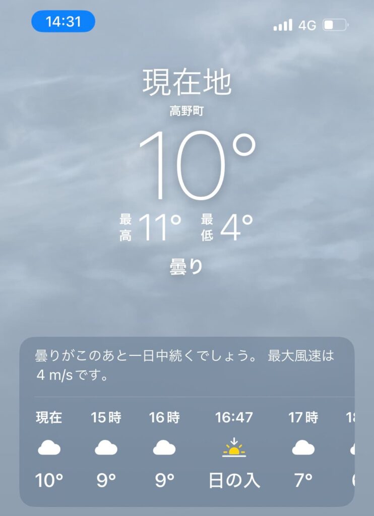 高野山　12月　気温　天気
